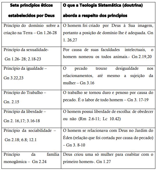 Juvenis Li O N Vivendo Os Valores Do Reino De Deus Iesus Kyrios